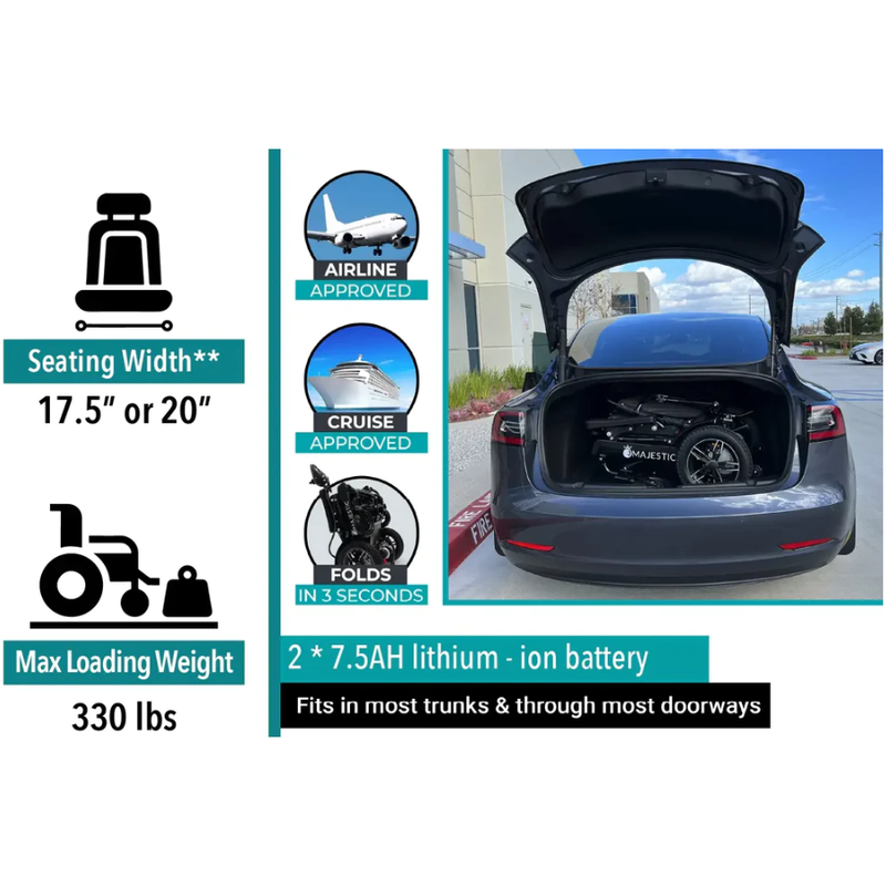 ComfyGo Majestic IQ-9000 Long Range Folding Electric Wheelchair With Optional Auto-Recline