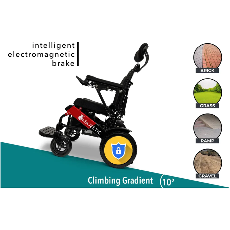 ComfyGo Majestic IQ-9000 Long Range Folding Electric Wheelchair With Optional Auto-Recline