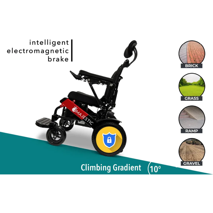 Comfy Go Electric Wheelchairs MAJESTIC IQ-9000 Auto Recline