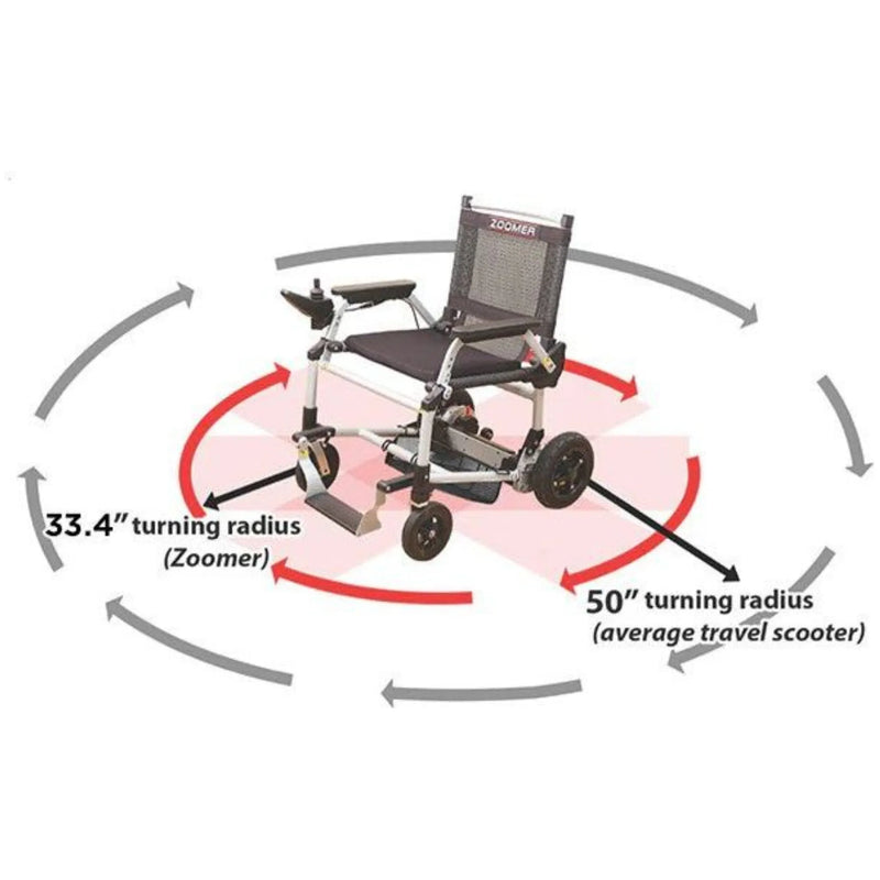Journey Zoomer Folding Power Chair