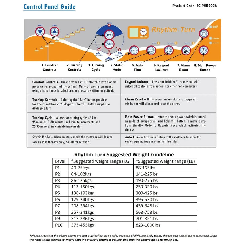 Prius Healthcare Rhythm Turn Lateral Rotation Mattress