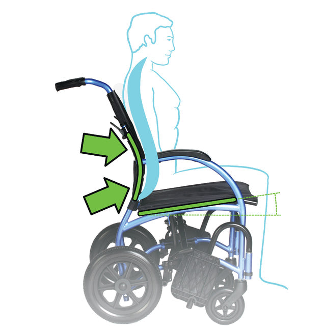 Strongback 12 Transport Wheelchair Comfortable Versatile