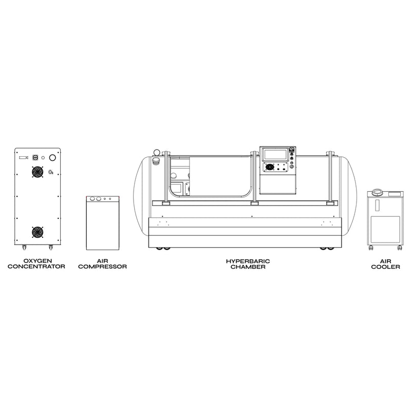 HPO TEC TROJAN Monoplace Hyperbaric Chamber