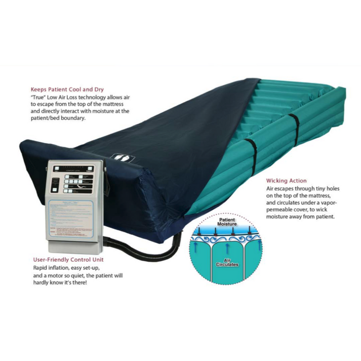 Prius Healthcare - MOXI™ Select Air MAX Low Air Loss Mattress Replacement System