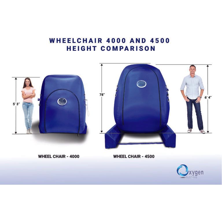 XLT MC4400 Wheelchair Vertical Hyperbaric Chamber – 1.4 ATA