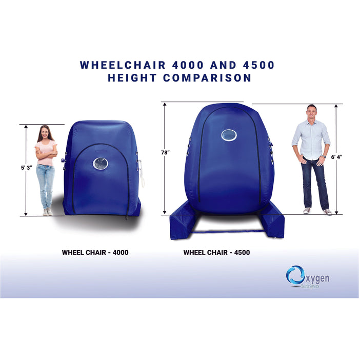 XLT MC4400A Wheelchair Vertical Hyperbaric Chamber  1.4 ATA