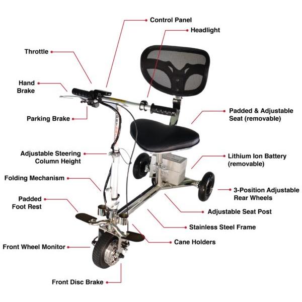 SmartScoot  Portable Scooter