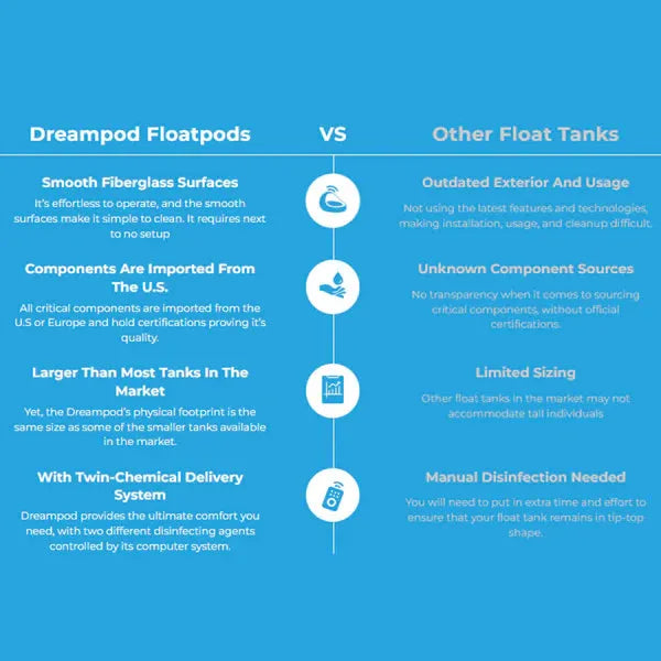 Dreampod Vmax Float Pod