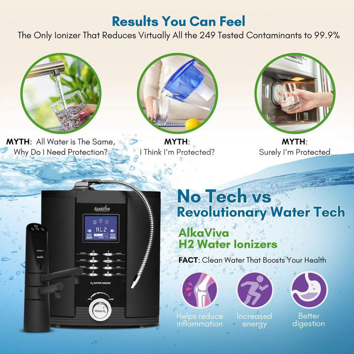 Melody II Water Ionizer - Countertop