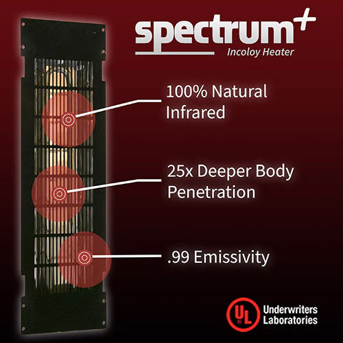 Finnmark FD-2 2-Person Full Spectrum Indoor Infrared Sauna