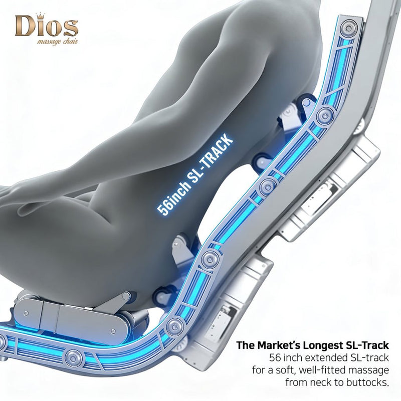 Dios Flexa – World’s First 181° Full-Body Hyper-Extension Stretching Chair | Industry’s Longest 56″ SL-Track