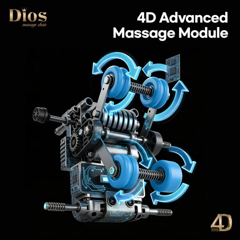 Dios Flexa – World’s First 181° Full-Body Hyper-Extension Stretching Chair | Industry’s Longest 56″ SL-Track