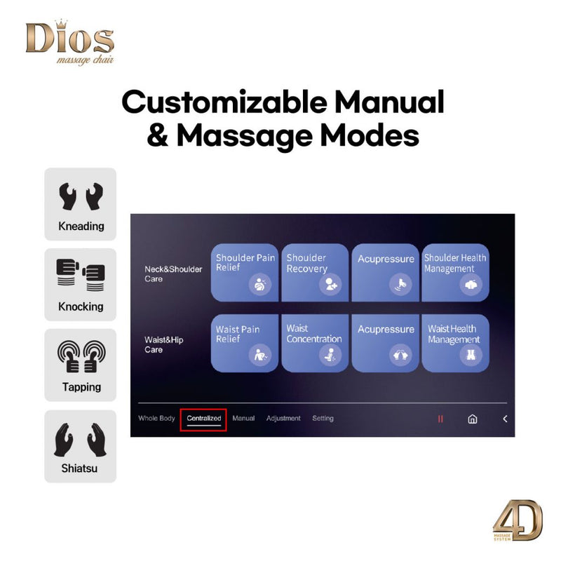 Dios Flexa – World’s First 181° Full-Body Hyper-Extension Stretching Chair | Industry’s Longest 56″ SL-Track