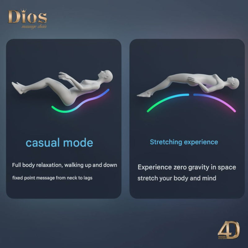 Dios Flexa – World’s First 181° Full-Body Hyper-Extension Stretching Chair | Industry’s Longest 56″ SL-Track