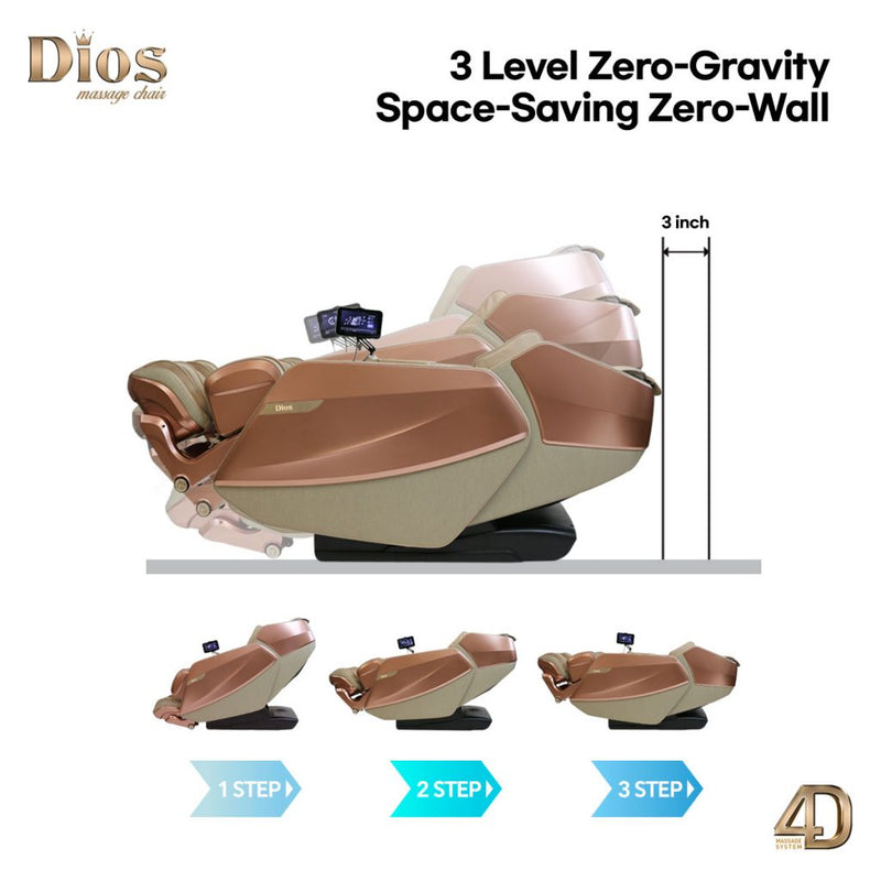 Dios Flexa – World’s First 181° Full-Body Hyper-Extension Stretching Chair | Industry’s Longest 56″ SL-Track