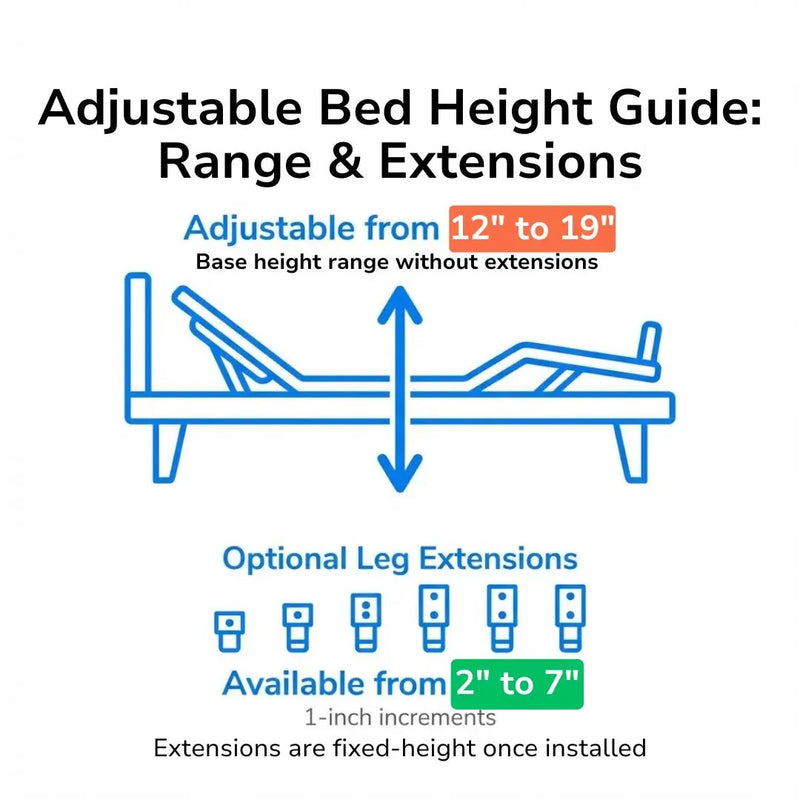 Flexabed Premier Adjustable Bed