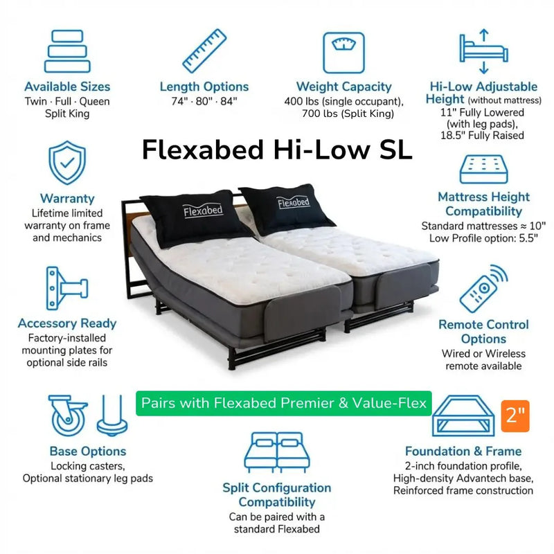Flexabed Hi Low Adjustable Bed