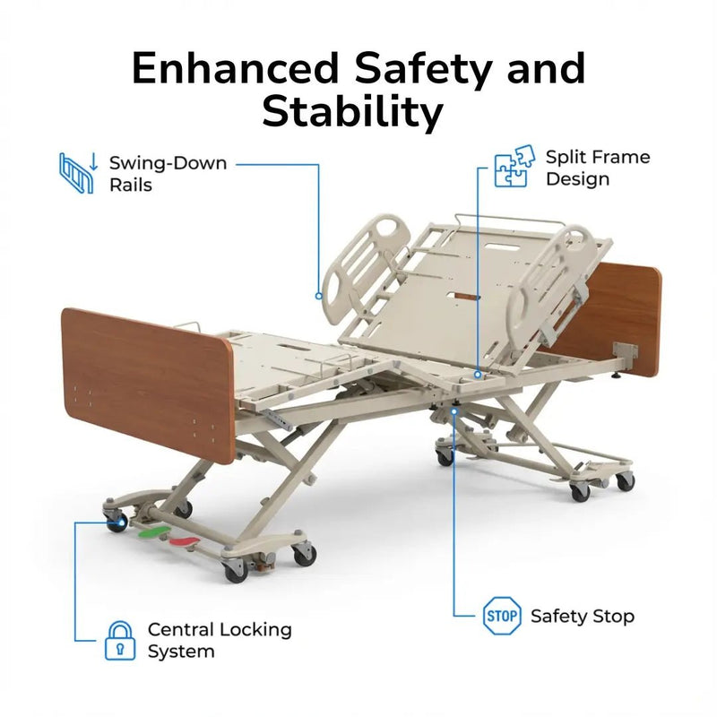 Emerald Supply Infinity Max Hi-Low Full Electric Bariatric Hospital Bed - 1000 lbs Capacity