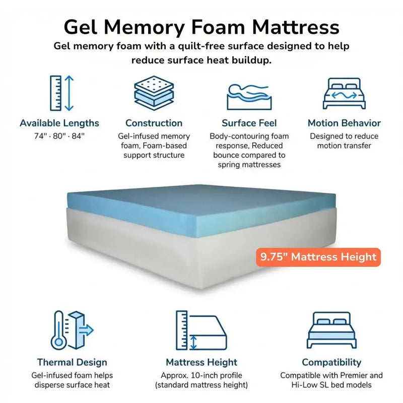Flexabed Premier Adjustable Bed