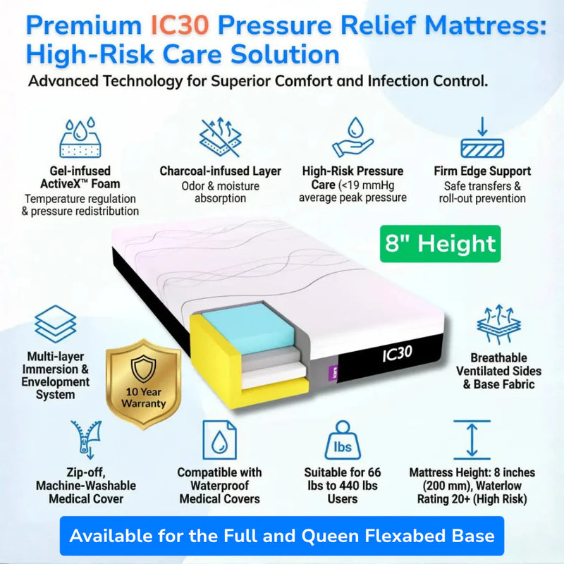 Flexabed Hi Low Adjustable Bed