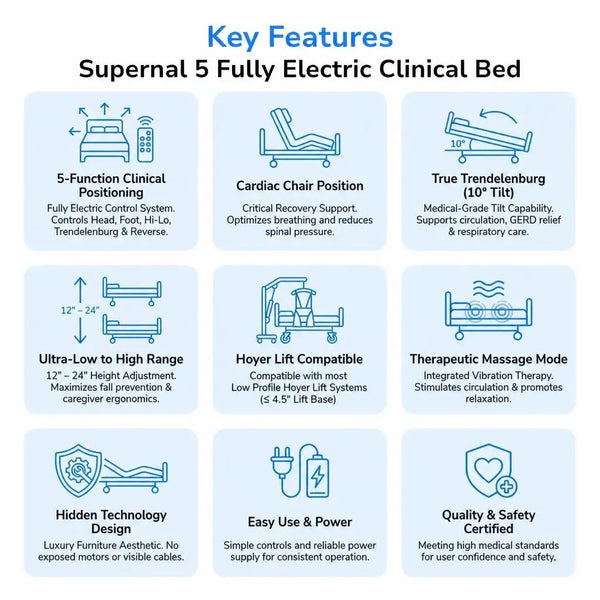 Transfer Master Supernal 5 Hi-Low Adjustable Bed