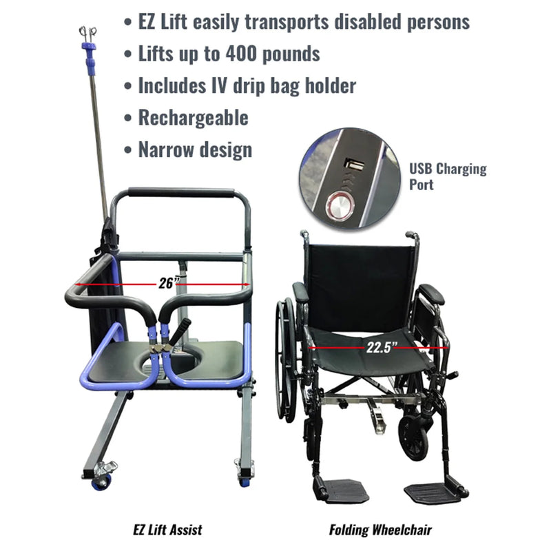 Shield Innovations  EZ Lift Assist Patient Power Lift