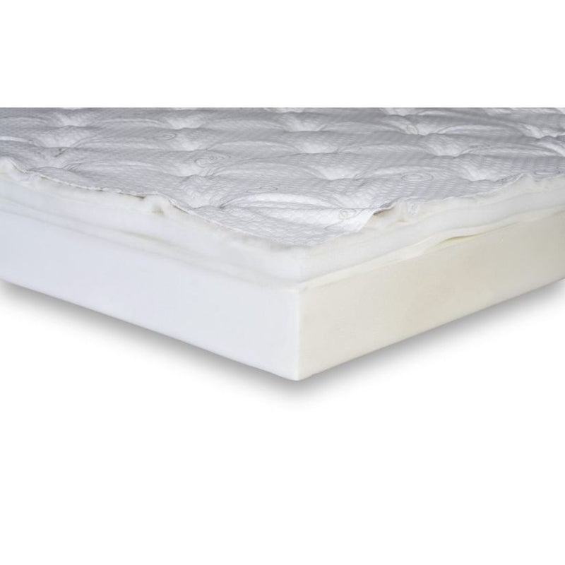 Replacement Flex-A-Bed Mattresses