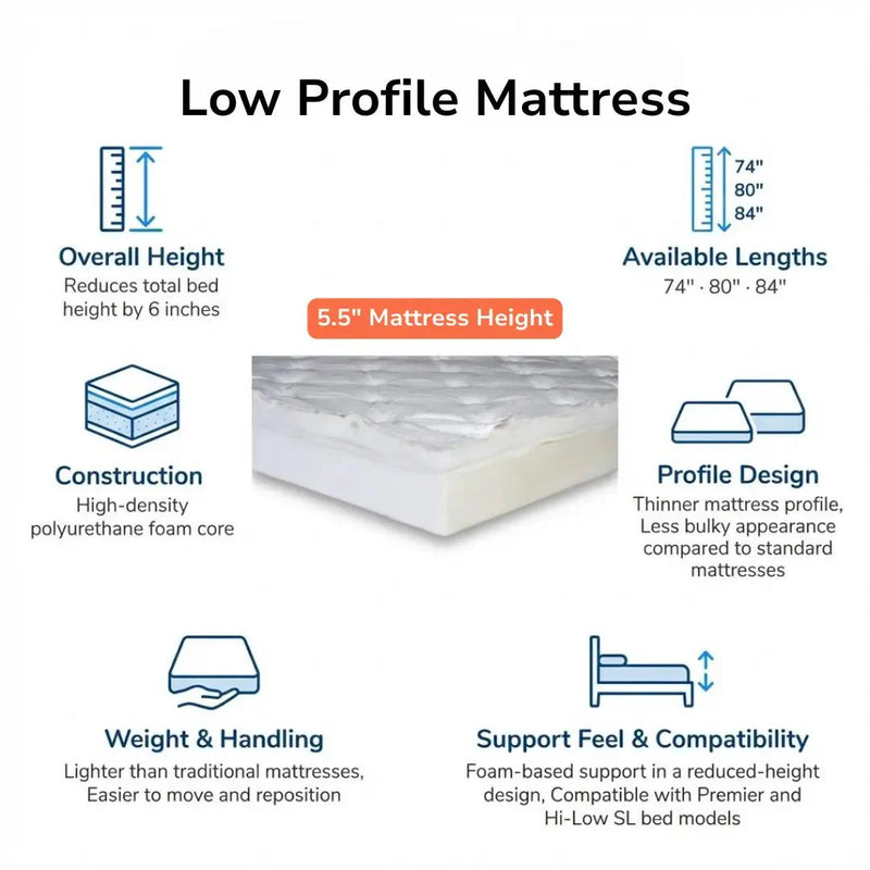 Flexabed Premier Adjustable Bed