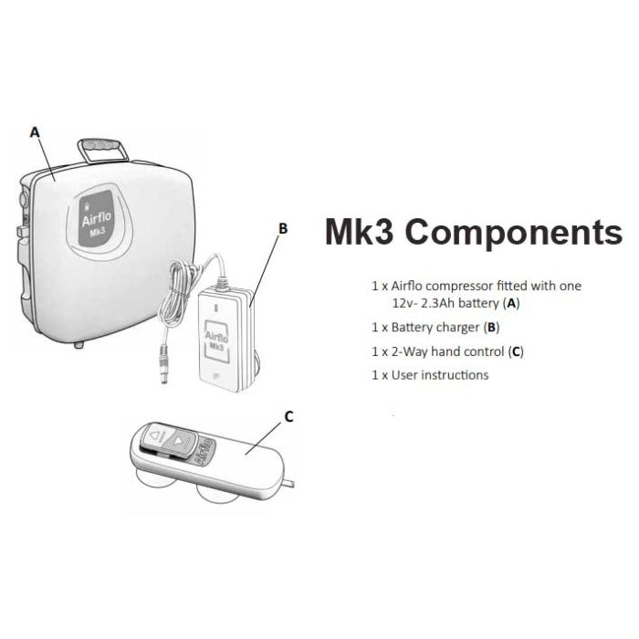 Joerns Healthcare Mangar Leglifter with Airflo 12
