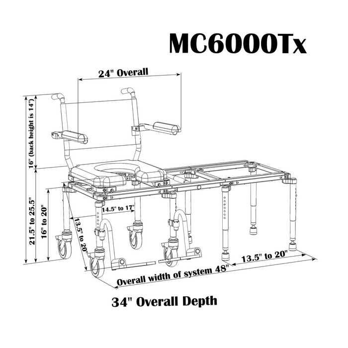 Nuprodx Multichair Portable Tub Commode Slider System MC6000TX