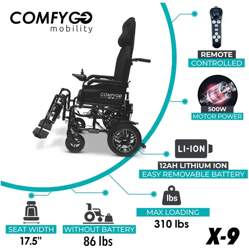 ComfyGo X-9 Remote Controlled Wheelchair, Automatic Reclining Backrest & Lifting Leg Rests