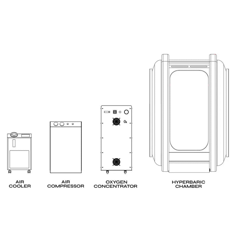 HPO TEC PETRA Monoplace Hyperbaric Chamber