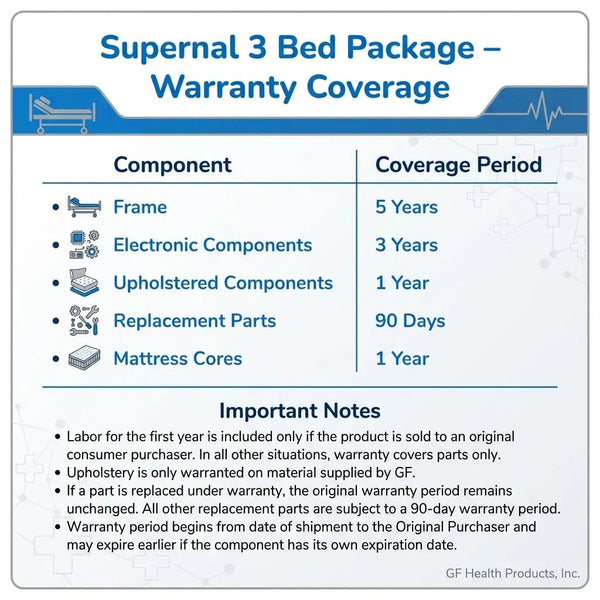 Transfer Master Supernal 3 Function Hi-Low Adjustable Bed