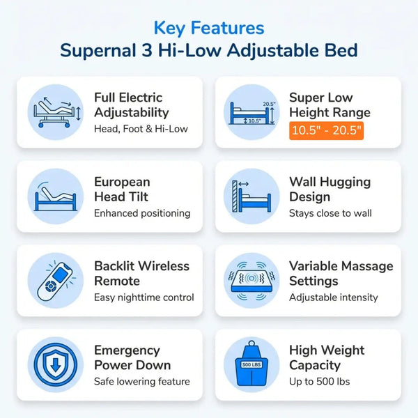 Transfer Master Supernal 3 Function Hi-Low Adjustable Bed