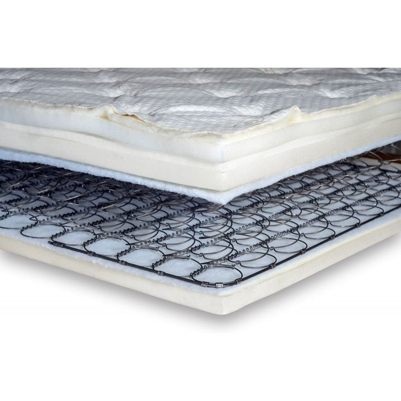 Replacement Flex-A-Bed Mattresses