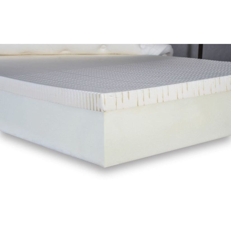 Replacement Flex-A-Bed Mattresses