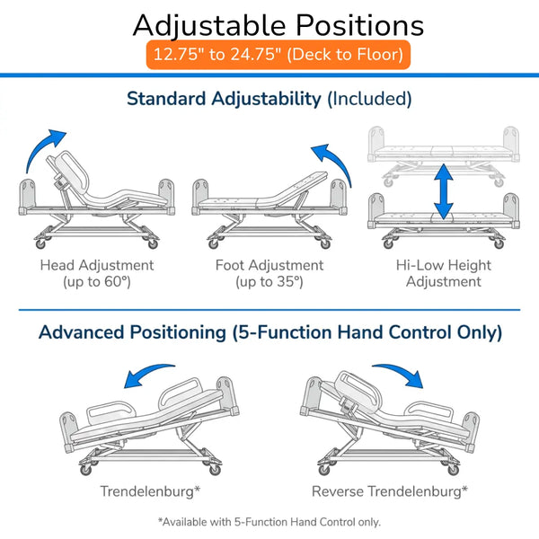 Transfer Master Night Rider HD Hi-Low Adjustable Bed