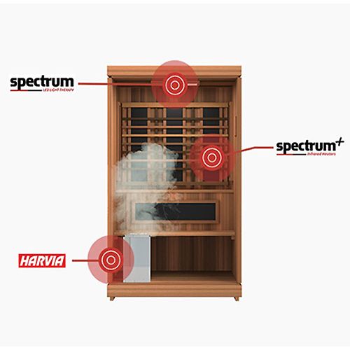 Finnmark FD-4 Trinity Infrared and Traditional 2-Person Hybrid Sauna