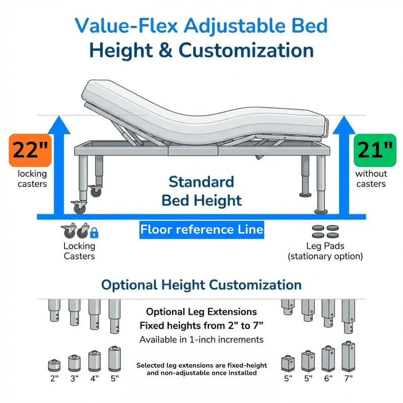 Flexabed Value Flex Adjustable Bed