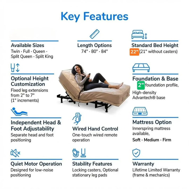Flexabed Value Flex Adjustable Bed